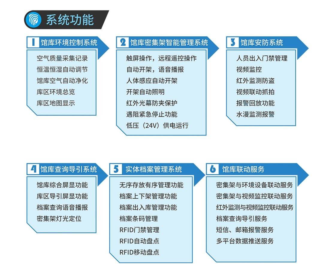 cq9电子平台网站