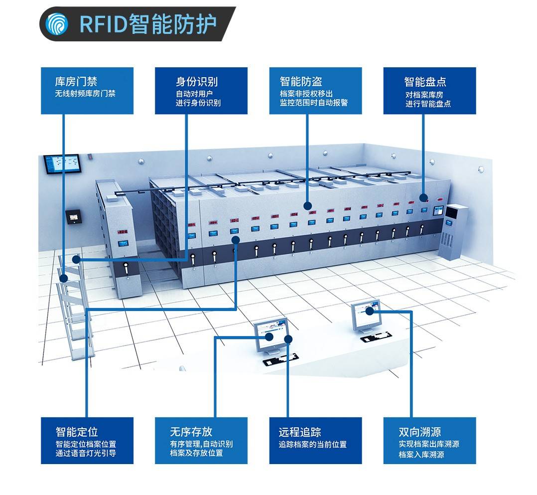 cq9电子平台网站