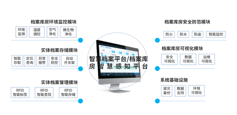 cq9电子平台网站