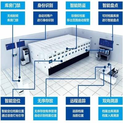 密集架是否具有防火功能？