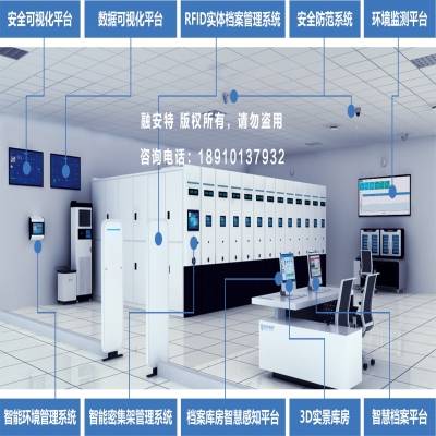 智慧档案库房一体化感知平台介绍